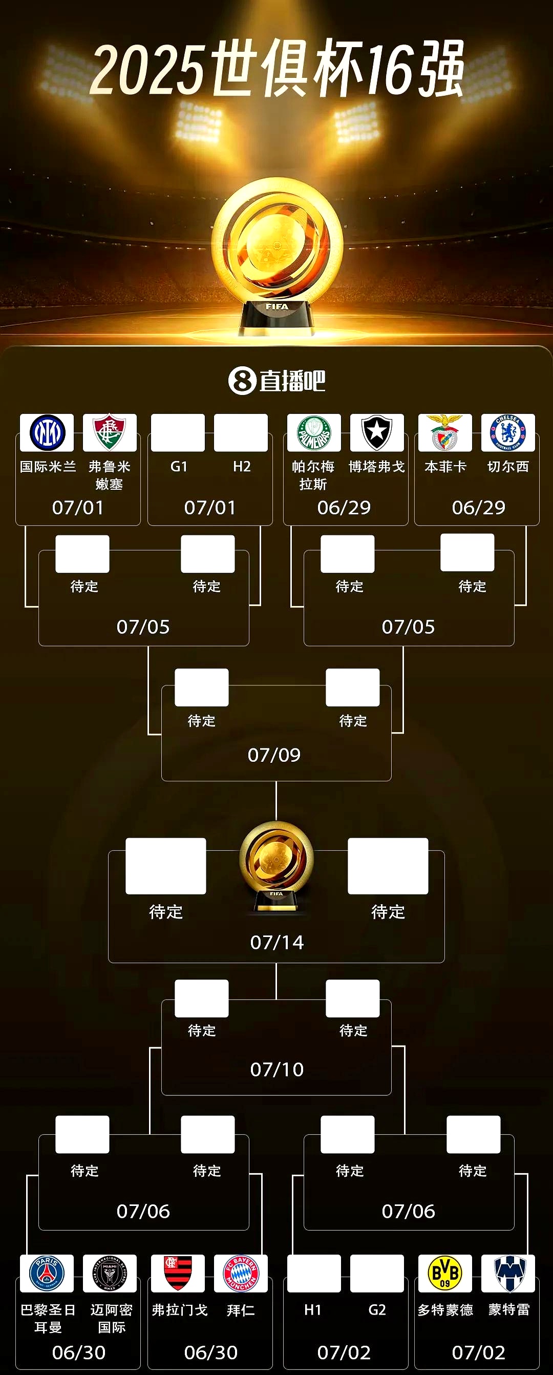 体育直播-足总杯国际比赛日走向成谜；波士顿凯尔特人远射贴柱；媒体盛赞；球队文化再被提及的简单介绍-体育直播